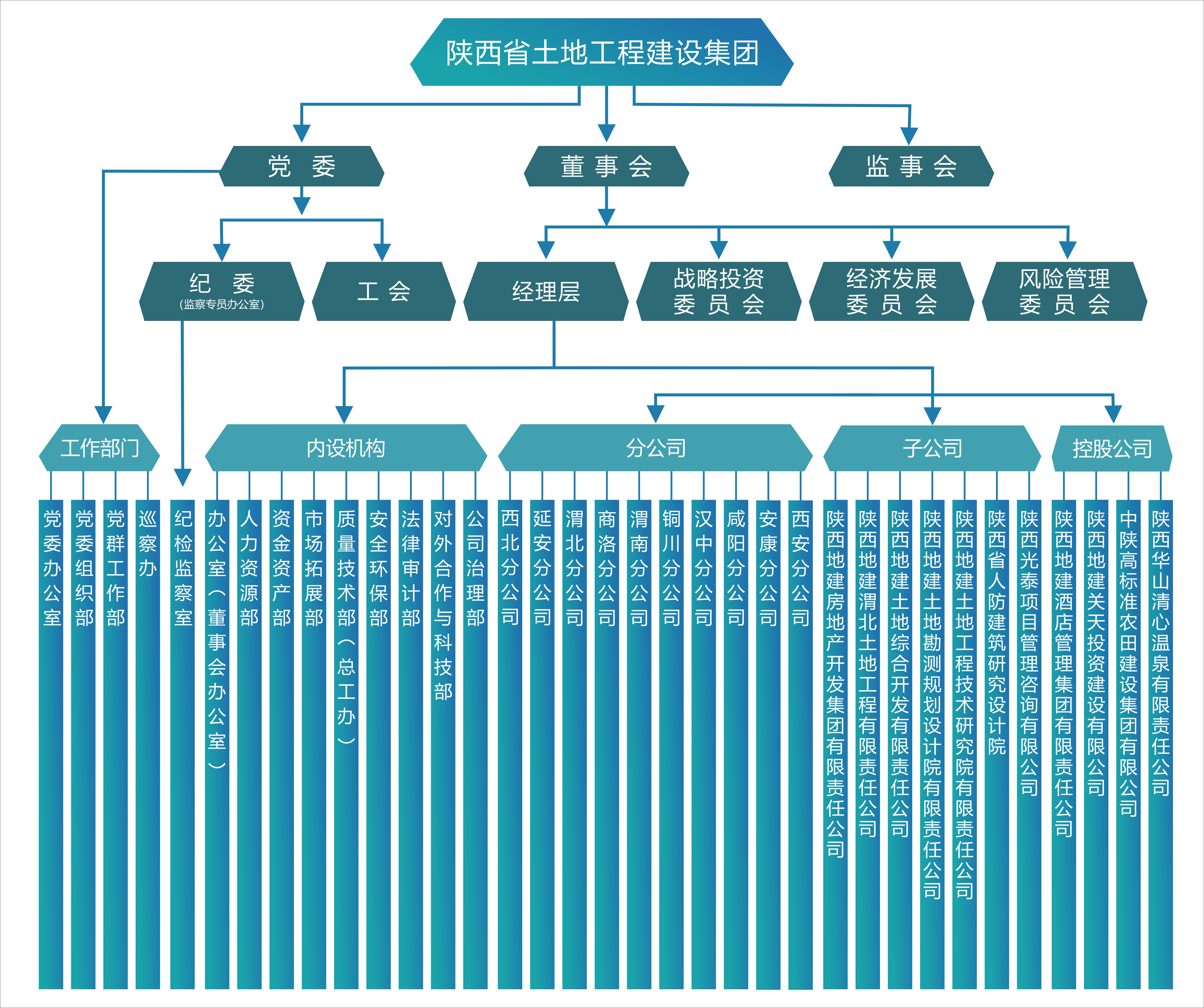 2022-10-10-第一部分-所屬企業-确認.png